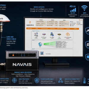 NAVAIS NS-500 GNSS receiver, antenna, connectivity and web interface