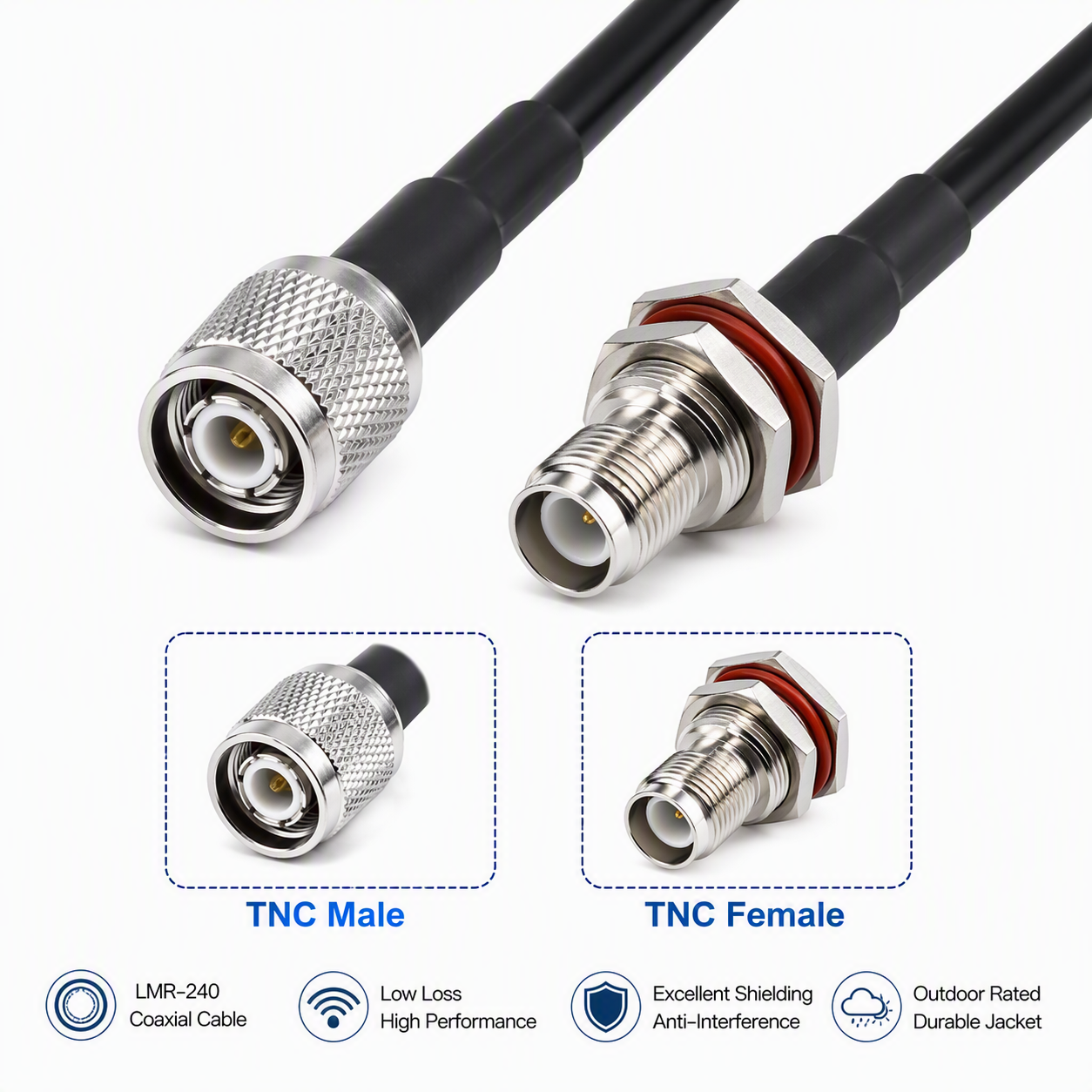NAVAIS LMR-240 GNSS Jack-Up Cable